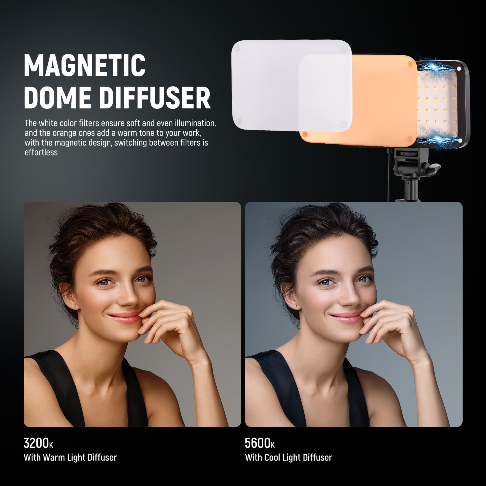 Amazon.com : NEEWER BASICS LED Video Light, 2 Pack Studio